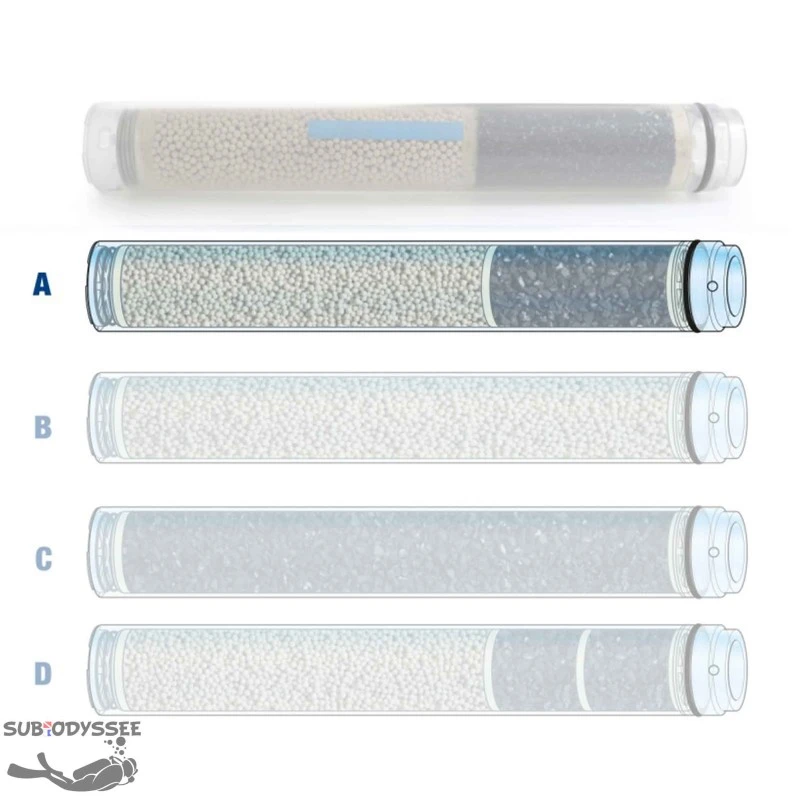 Cartouche Charbon Tamis MCH6 / EOLO - Coltri 2 Cartouche Charbon Tamis MCH6 / EOLO - Coltri – Image 2