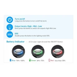 S26 Phare De Plongée 2600 Lumen - Divepro 14 S26 Phare De Plongée 2600 Lumen - Divepro -Magasin Aqualunged divepro phare plongee s26 sub odyssee lyon pas cher 6