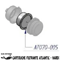 Cartouche Filtre à AIR Pour Compresseur ATLANTIC - Nardi