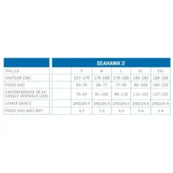 SEAHAWK 2 Gilet Dorsal - Scubapro -Magasin Aqualunged scubapro gilet stabilisateur volume dorsal sea hawk 2 pas cher sub odyssee lyon 4